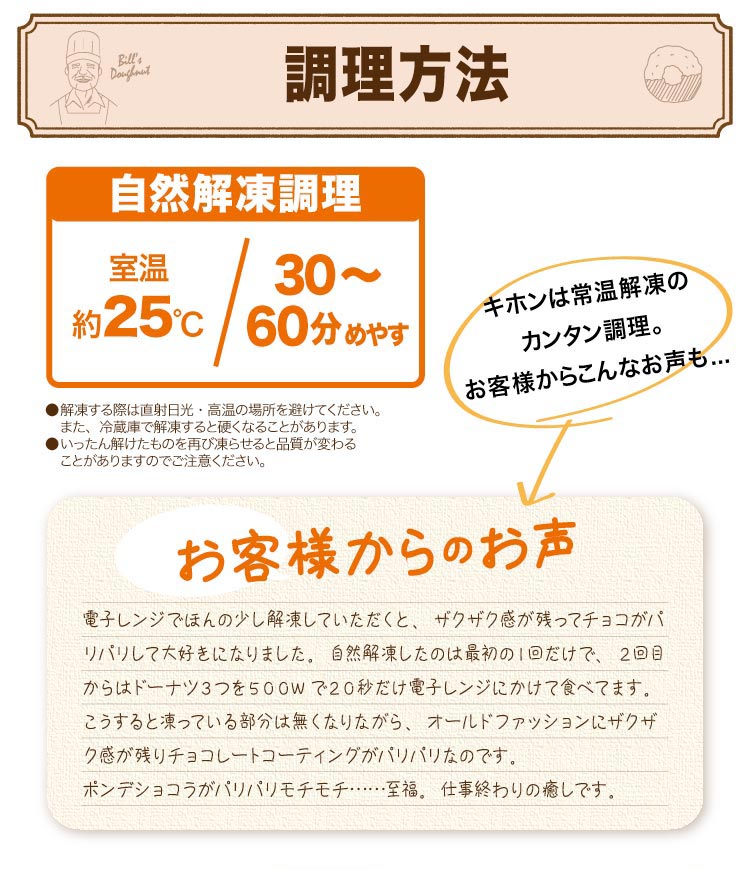 ドーナツ　ホワイト2点 ドーナッツプレート【OUTLET】 - SURE STORE